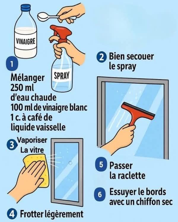 Nettoyage vitres sans traces